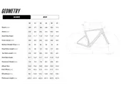 Cervélo Áspero 5 gravel rámový set Five Black