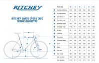 Ritchey Swiss Cross 50TH ANNIVERSARY rámová sada vel.L