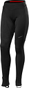 Women's Element Tights - No Chamois