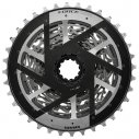 Kazeta SRAM AM CS XG 1270 E1 10-36