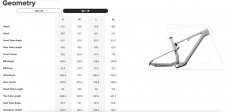 Santa Cruz Blur R 4 C 29